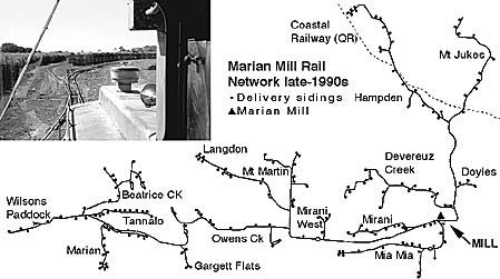 Marian Mill network